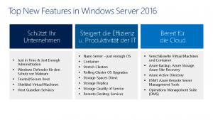 Windows Server 2016 neue Feature