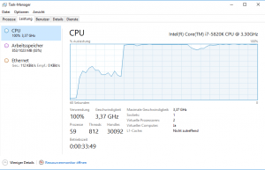 Server Auslastung und Optimierung
