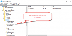 CurrentControlSet CurrentControlSet
