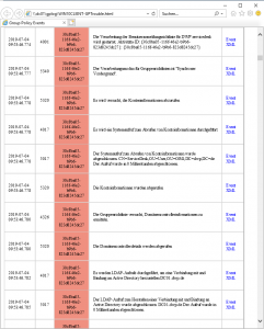 Gruppenrichtlinien Fehleranalyse Gruppenrichtlinien Fehleranalyse