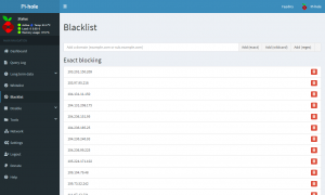 Pi-Hole Blacklist Emotet