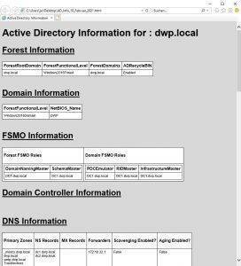 Active Directory Information Active Directory Information