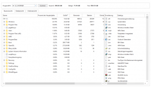 MiniTool Partition Wizard 12.5 Pro 3 Speicher-Analyzer
