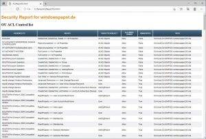 AD Security Reporter