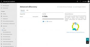 Create eDiscovery Case