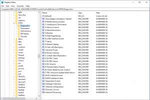 Konfigurieren der Diagnoseprotokollierung Konfigurieren der Diagnoseprotokollierung