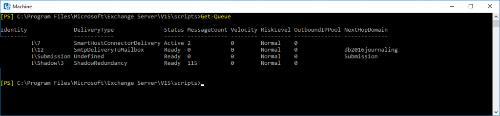 Get-Queue Exchange Management Shell