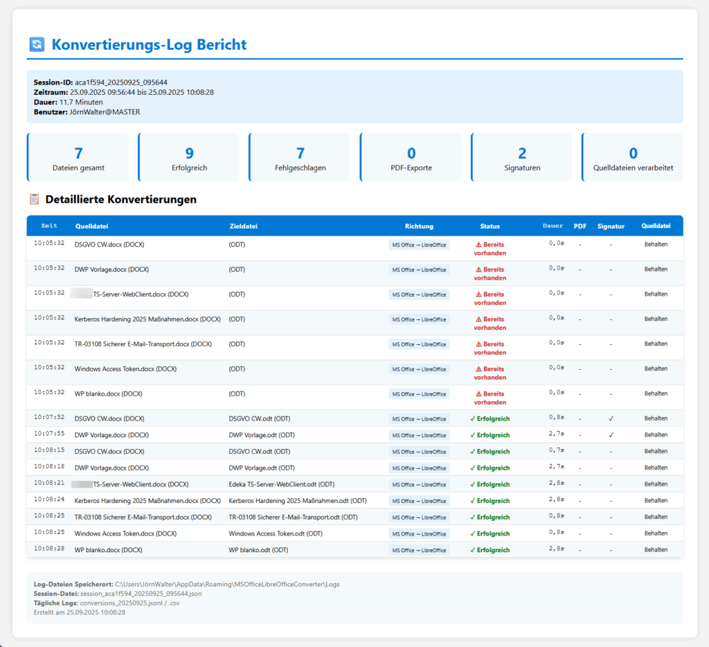 Datenschutz-konforme-Protokollierung Datenschutz-konforme-Protokollierung