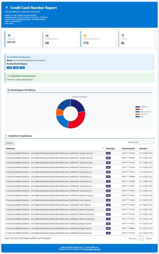 CREDIT CARD NUMBER REPORT CREDIT CARD NUMBER REPORT