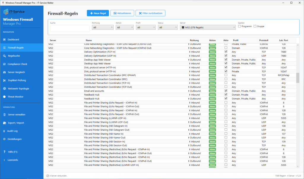 Firewall-Regeln richtig managen Firewall-Regeln richtig managen