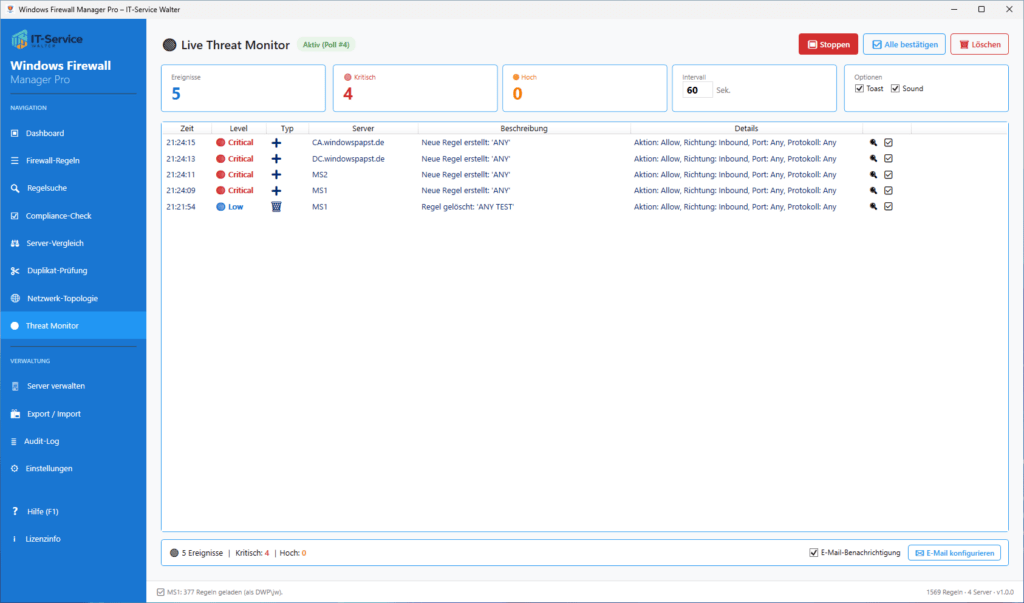 Live Threat Monitor Live Threat Monitor