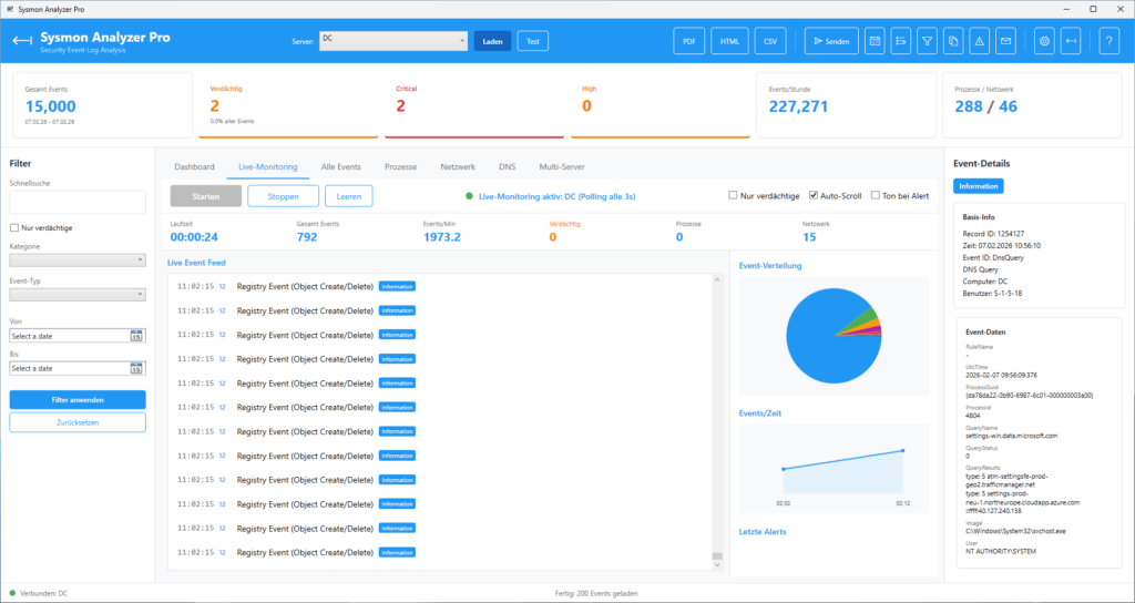 Sysmon Live Monitoring