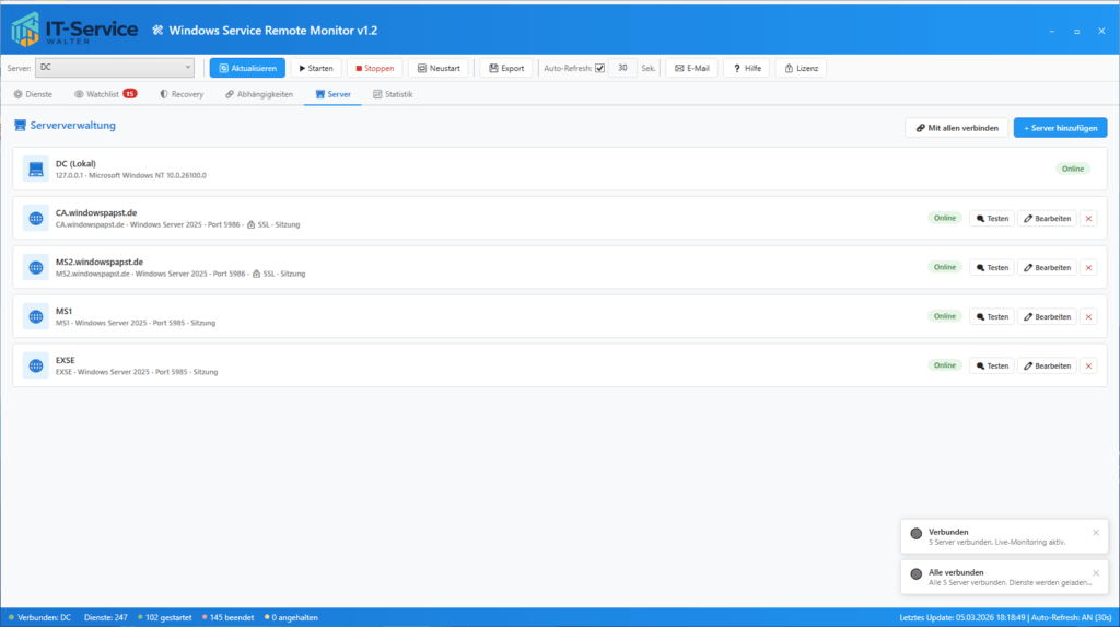 Multi Server Überwachung
